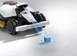 Mammotion LUBA Mini 2 AWD 1000 Mähroboter – Allrad, mit Kantenschneider, ohne Begrenzungskabel, bis 1000 m², Steigung 80 % – Bild 7