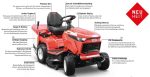 Sabo Rasentraktor 102-H, 102 cm Schnittbreite, 2-Zylinder Motor, Hydrostat, Mulchkit, 280 L Fangkorb – Bild 3