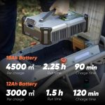 Mowrator S1 4WD Rasenmäher – ferngesteuert, Allradantrieb, Akku, für Hanglagen & unebenes Gelände – Bild 5
